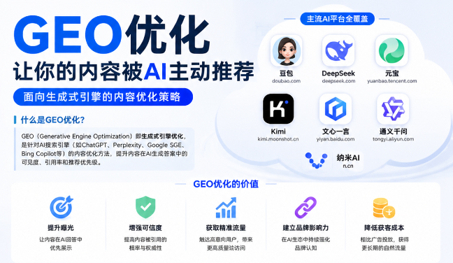 澄迈GEO与SEO有何相似之处